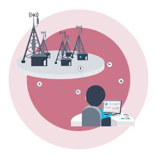 کنترل خطی کاربردی