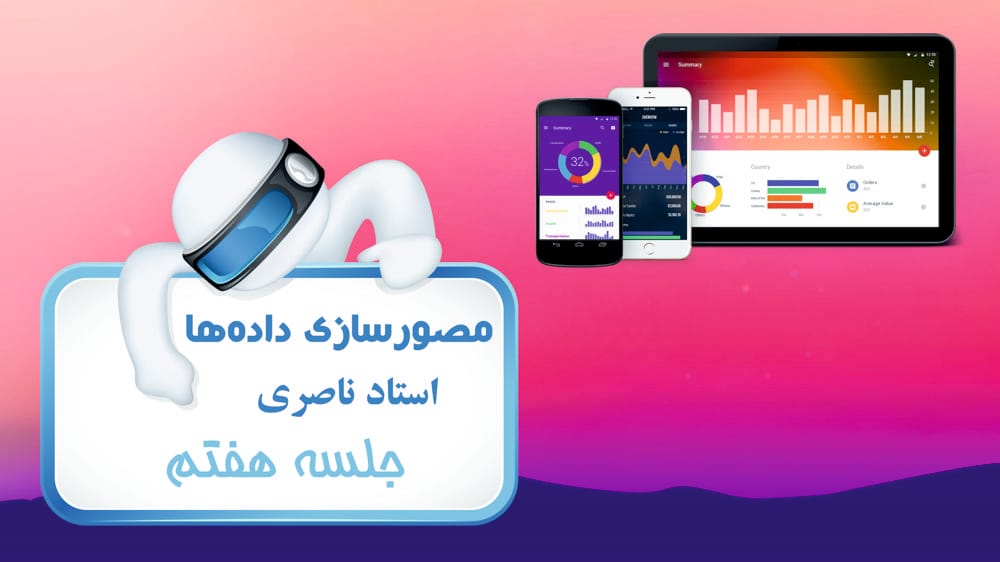 ایجاد نمودارهای نقشه پر شده و اسپارک‌لاین‌