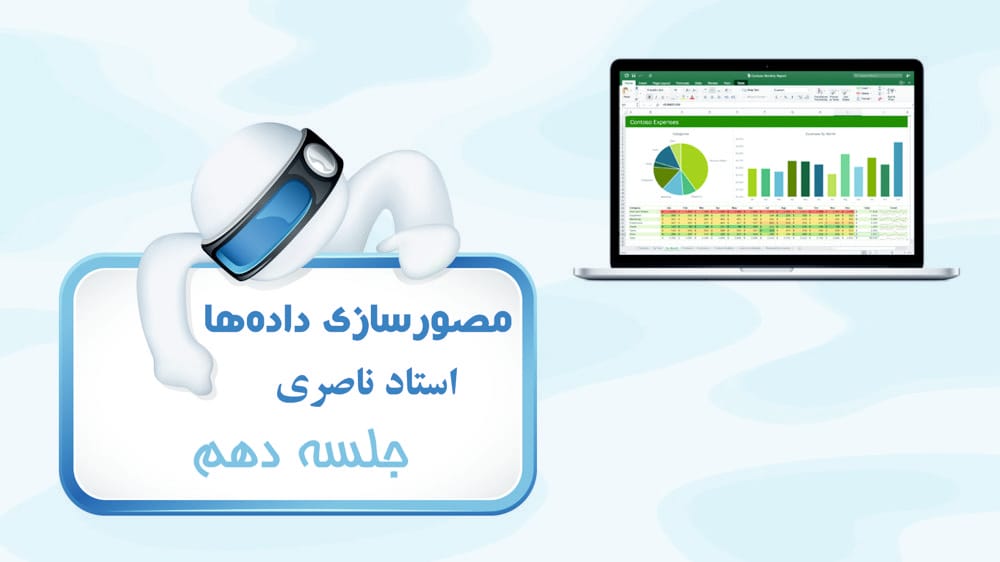 معرفی و نحوه ثبت نام در Cognos Analytics