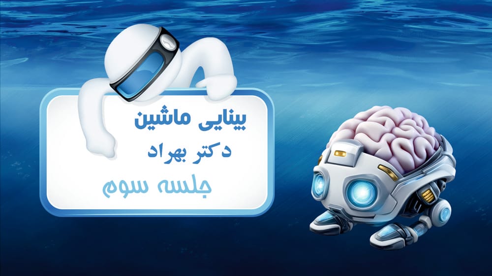 تشکیل تصویر و هندسه آن (بخش دوم)