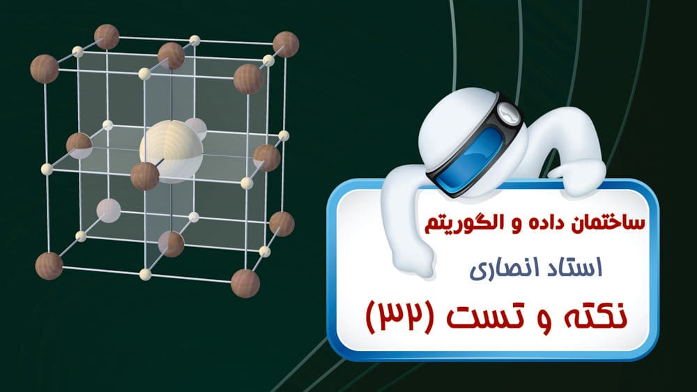 کنکور مهندسی کامپیوتر 1404