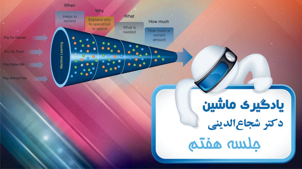 رگرسیون - بخش یک