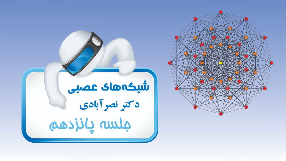 یادگیری رقابتی (Competitive Learning) 