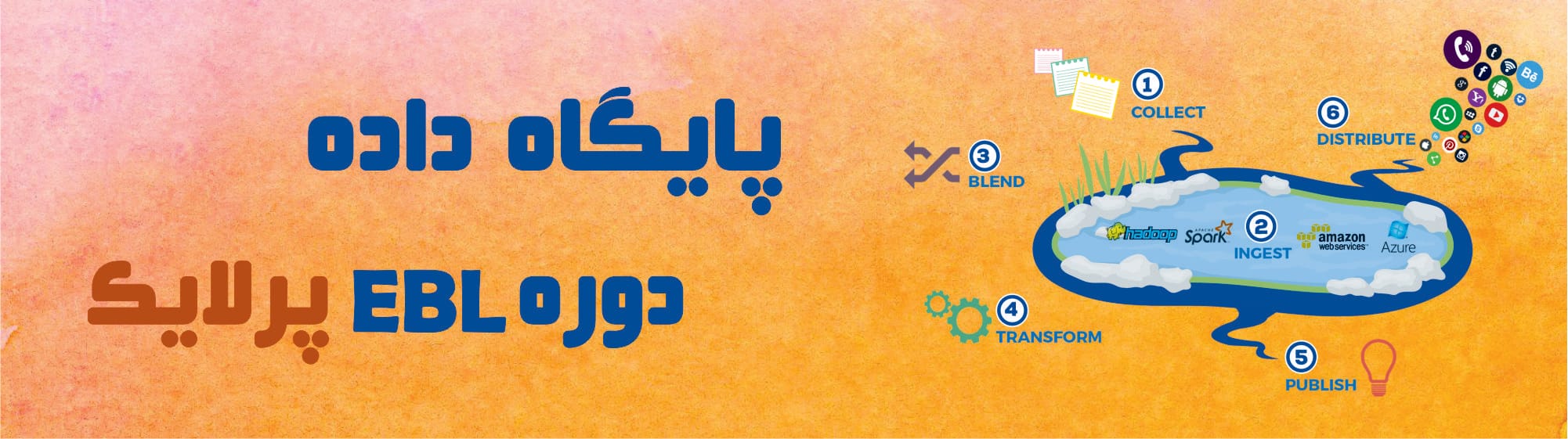 پایگاه داده