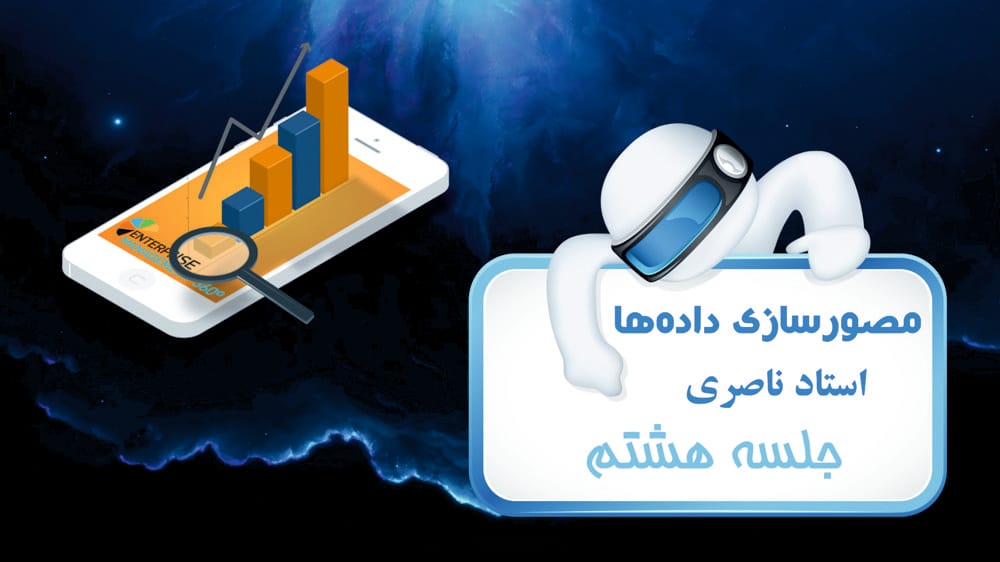 مقدمهای بر داشبوردها مقدمهای بر داشبوردها