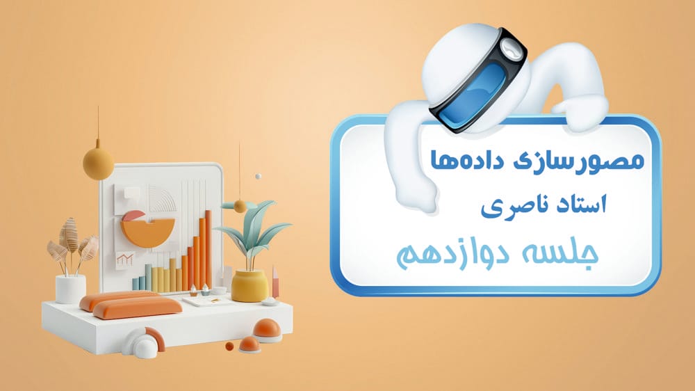 ایجاد یک داشبورد ساده در Cognos Analytics ایجاد یک داشبورد ساده در Cognos Analytics