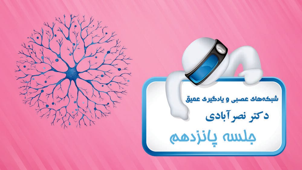 یادگیری رقابتی (Competitive Learning) یادگیری رقابتی (Competitive Learning)