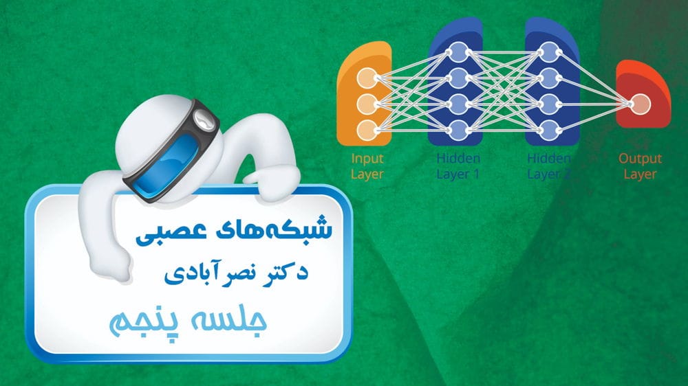 شناسایی الگو و تقریب توابع (رگرسیون) - بخش سوم شناسایی الگو و تقریب توابع (رگرسیون) - بخش سوم