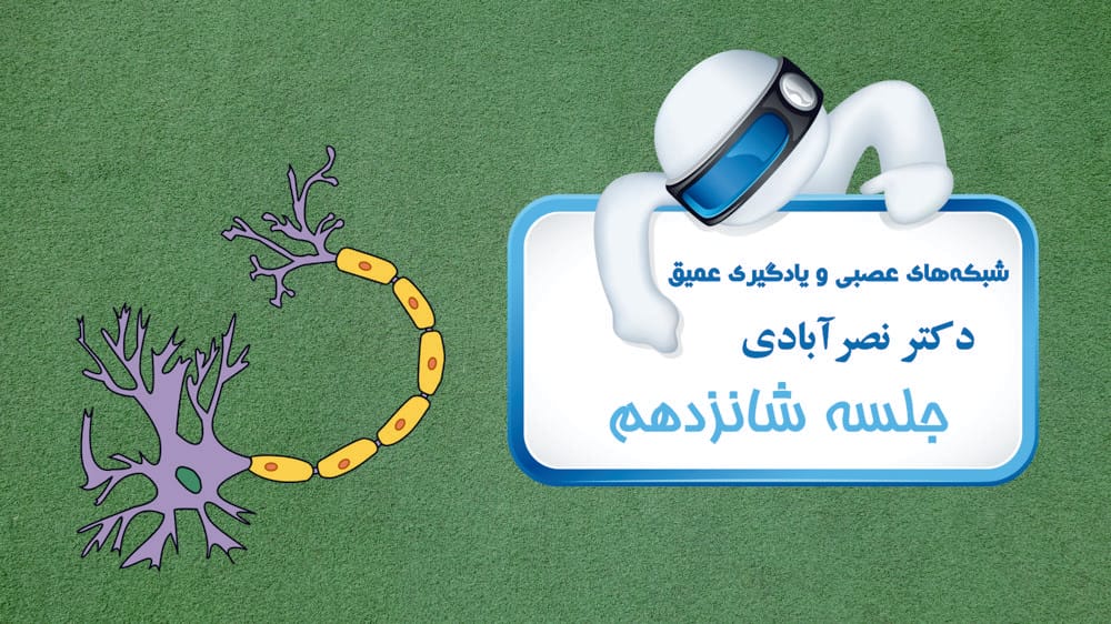 شبکه های خودسازمانده کوهنن Self-Organizing Feature Map (SOFM) شبکه های خودسازمانده کوهنن Self-Organizing Feature Map (SOFM)