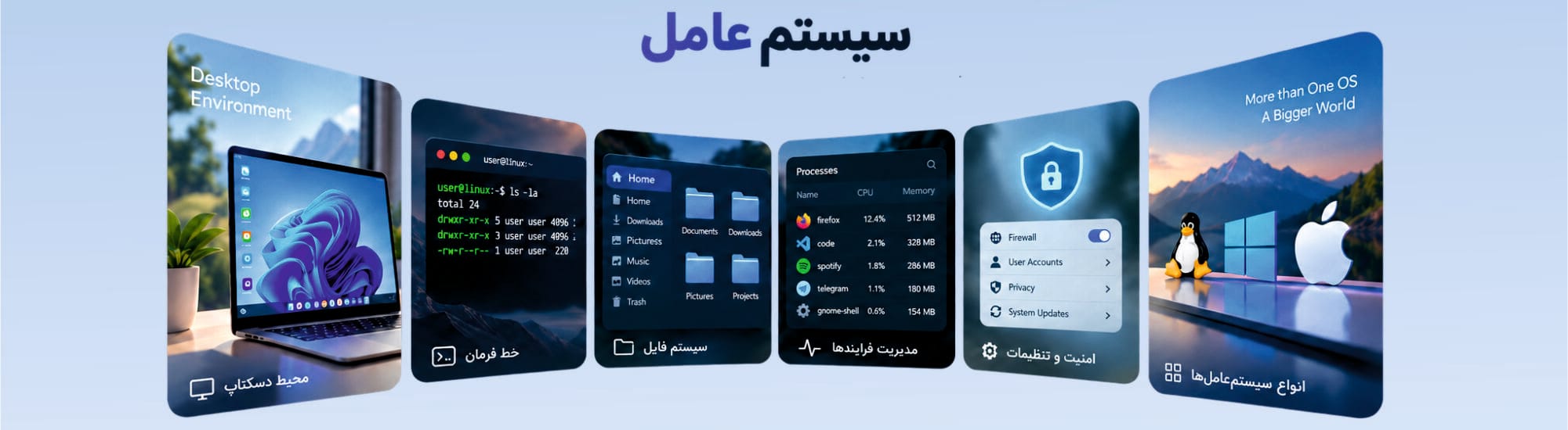 سیستم عامل سیستم عامل